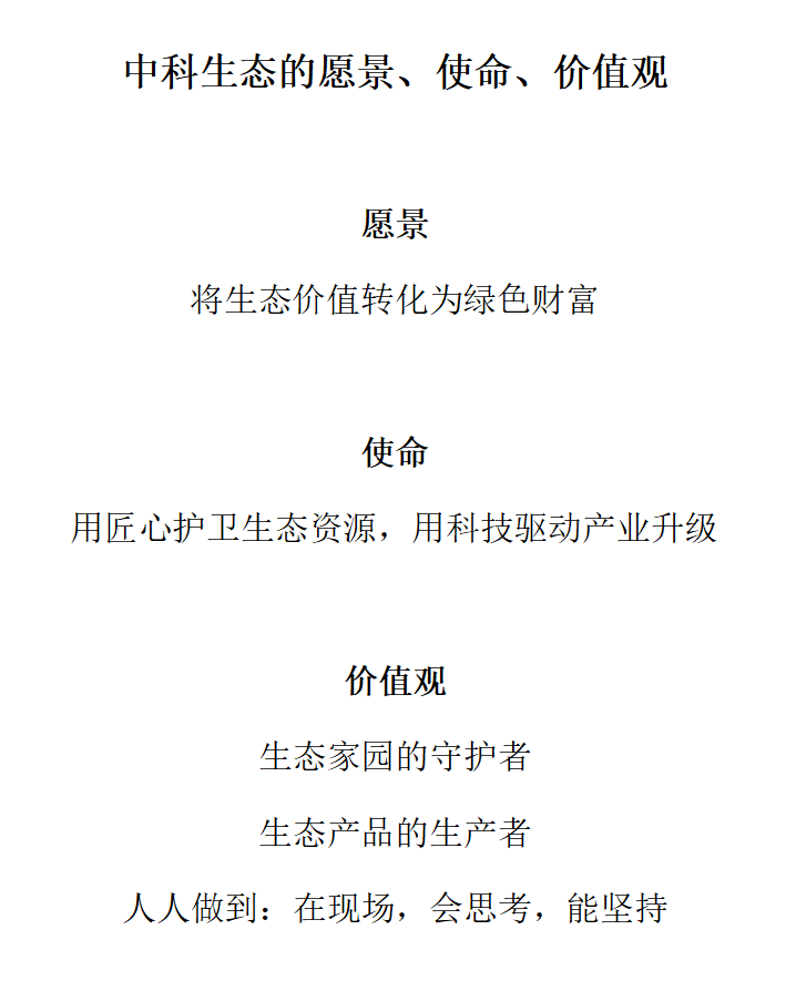 中科生態(tài)的愿景、使命、價值觀.png